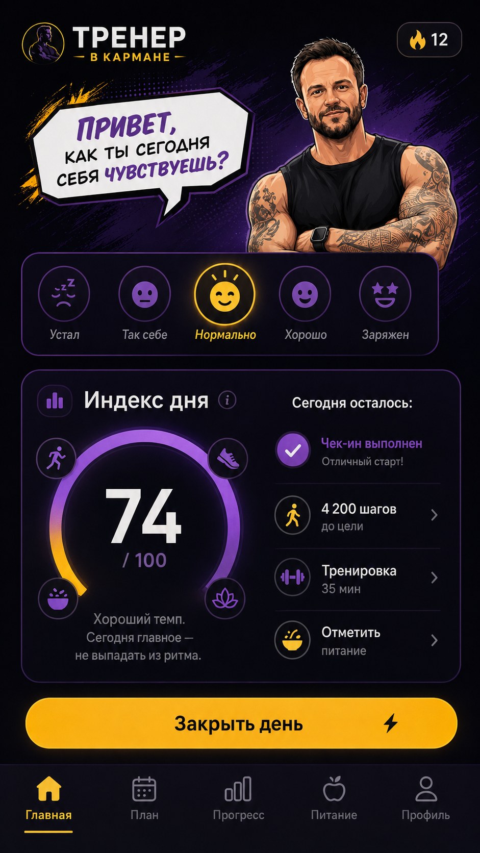 Дашборд дня